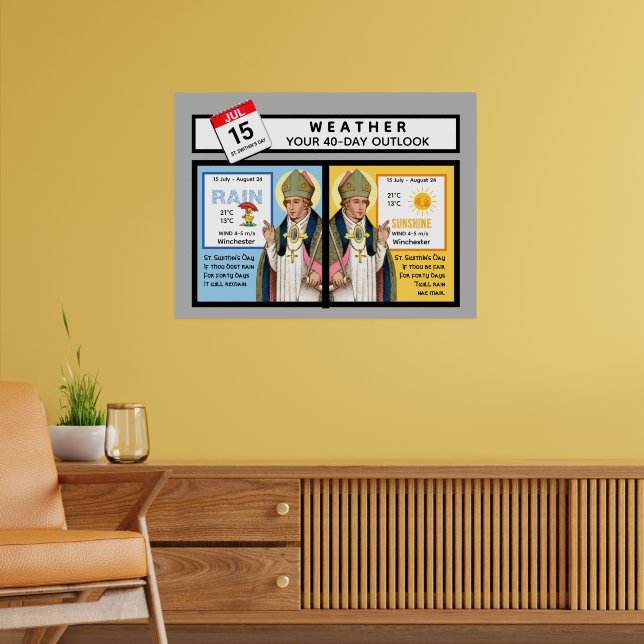 St. Swithin's Day Weather Forecast Poster (Living Room 2)