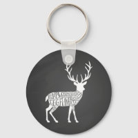 stag venison deer elk game hunt butcher meat cuts