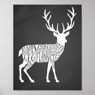 stag venison deer elk game hunt butcher meat cuts poster