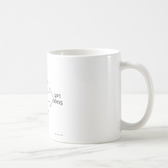 Stage Directions Mug (Right)
