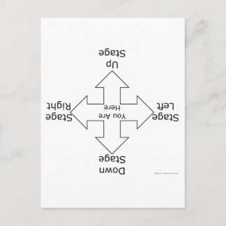 Stage Directions Postcard