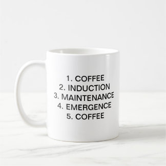 STAGES OF ANAESTHESIA 1. COFFEE MUG