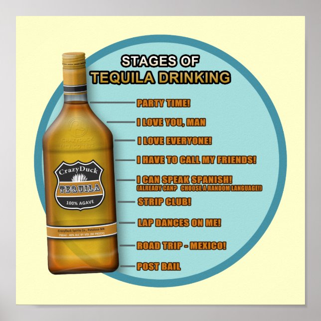 Stages of Tequila Poster (Front)