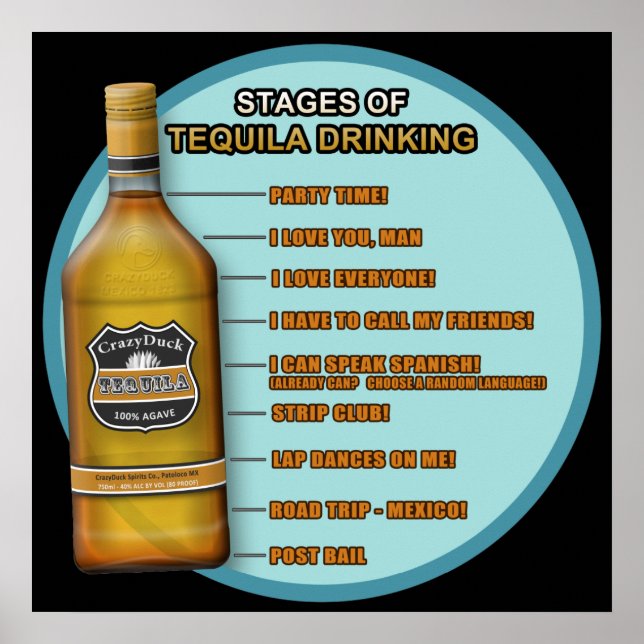 Stages of Tequila Poster (Front)