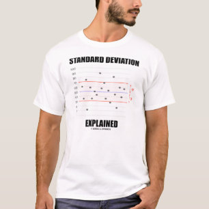 Standard Deviation Explained T-Shirt