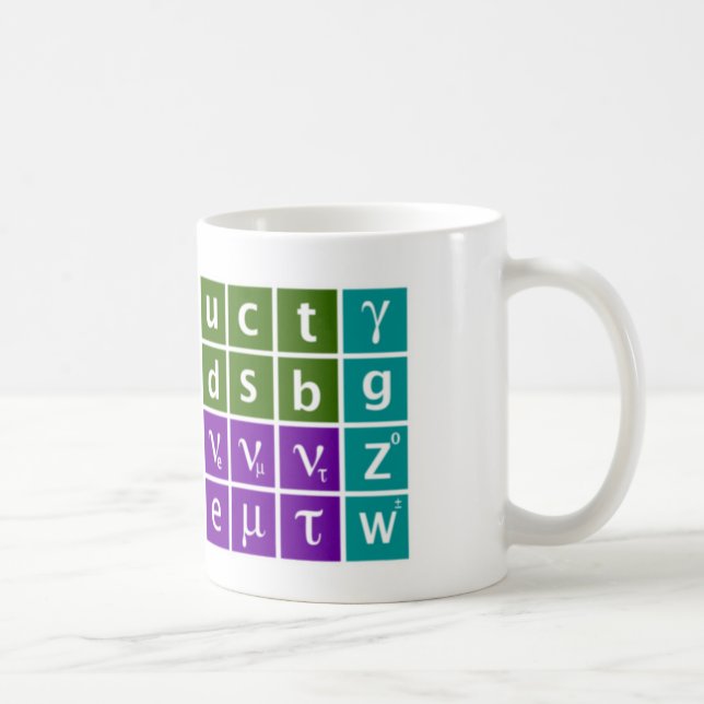 Standard Model Coffee Mug (Right)