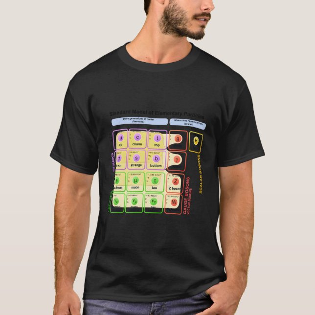 Standard Model Higgs Boson Picle Physics Student T-Shirt (Front)
