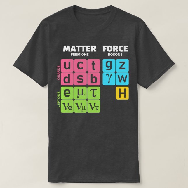 Standard Model of Particle Physics 1 T-Shirt (Design Front)