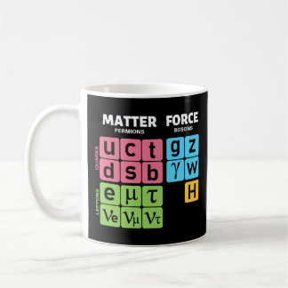 Standard Model of Particle Physics Coffee Mug