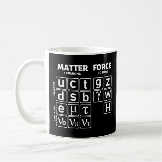 Standard Model of Particle Physics Coffee Mug