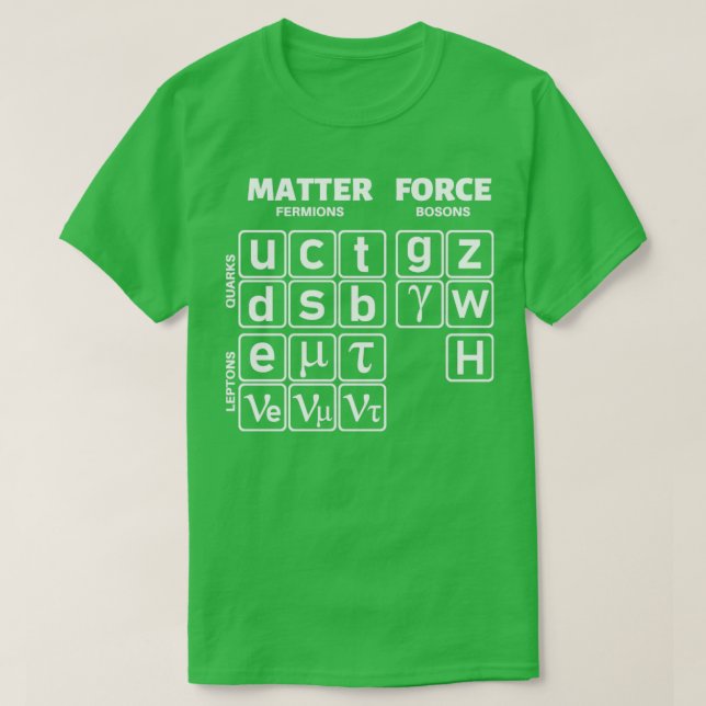 Standard Model of Particle Physics T-Shirt (Design Front)