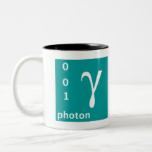 Standard Model (photon)