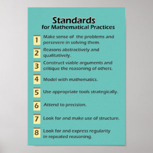 Standards for Mathematical Practices Poster