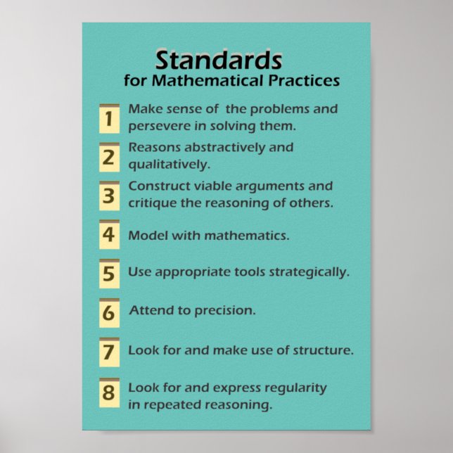 Standards for Mathematical Practices Poster (Front)