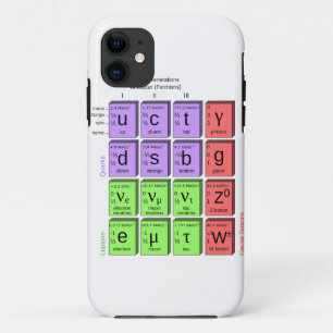 Standart model of elementary particles Case-Mate iPhone case