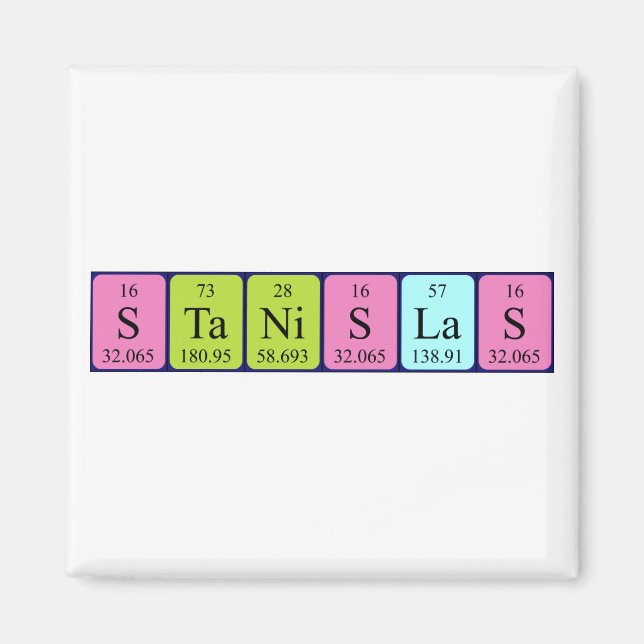 Stanislas periodic table name magnet (Front)