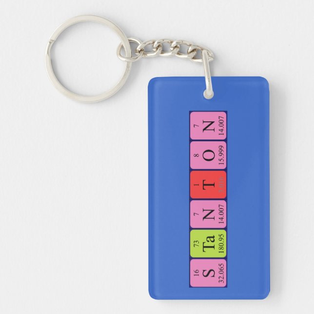 Stanton periodic table name keyring (Front)