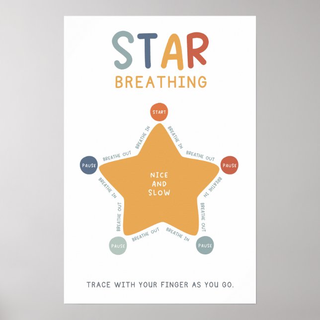 Star Breathing Technique Classroom Poster (Front)