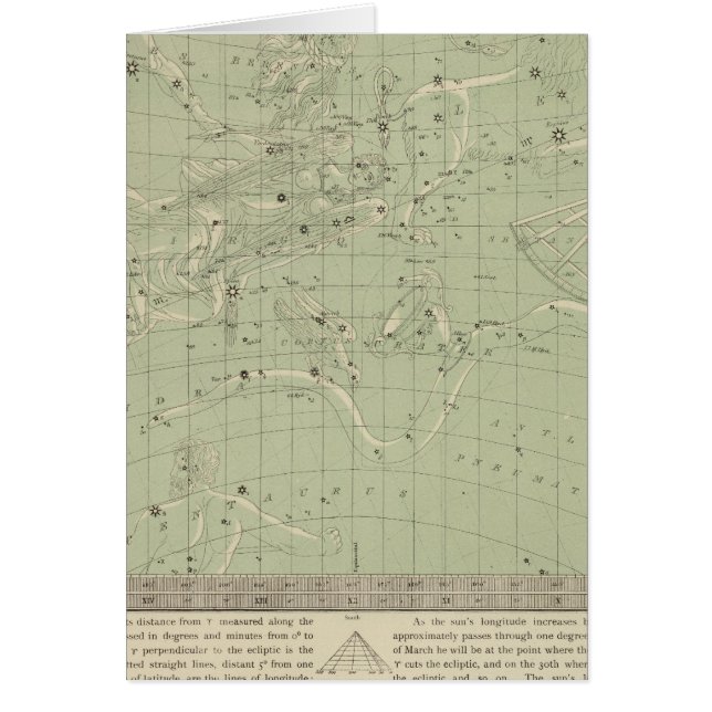 Star map (Front)