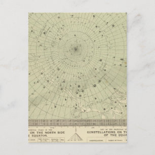 Star map of South polar region Postcard