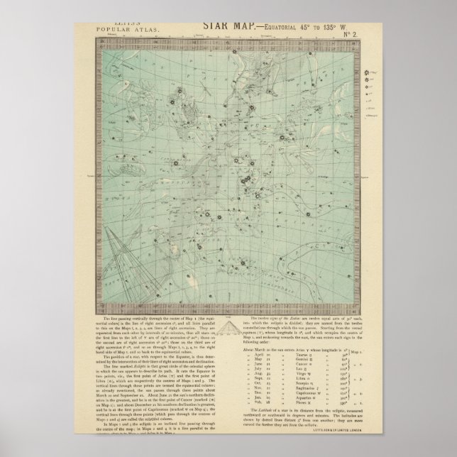 Star map poster (Front)