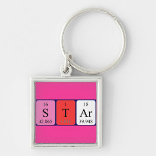 Star periodic table name keyring