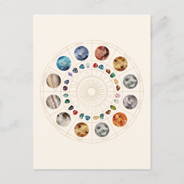 Star Signs And Birthstones Postcard (Front)