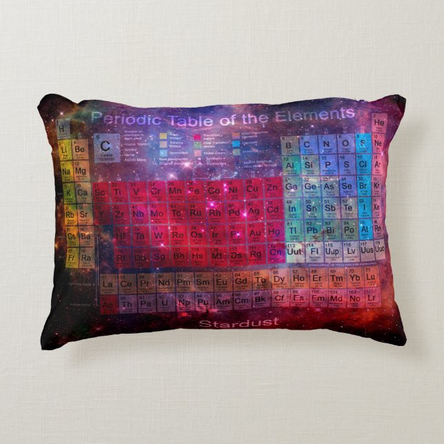 Stardust Periodic Table Decorative Cushion (Front)