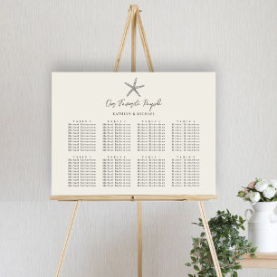 Starfish Beach Ocean Wedding 8 Table Seating Chart