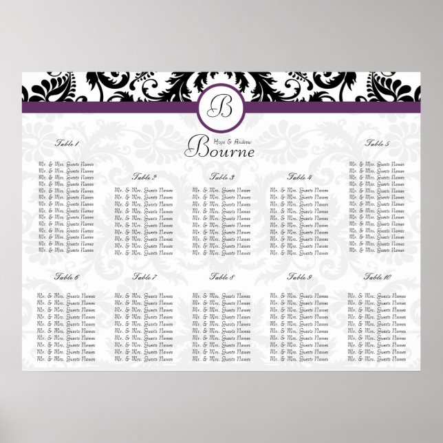 starts at $12.80 Seating Chart Table Numbers (Front)