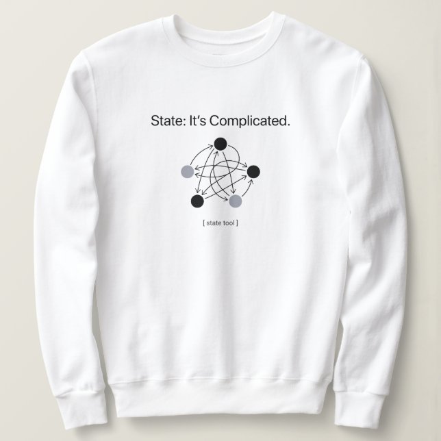 State Its Complicated Programmer Humor Women's Sweatshirt (Design Front)