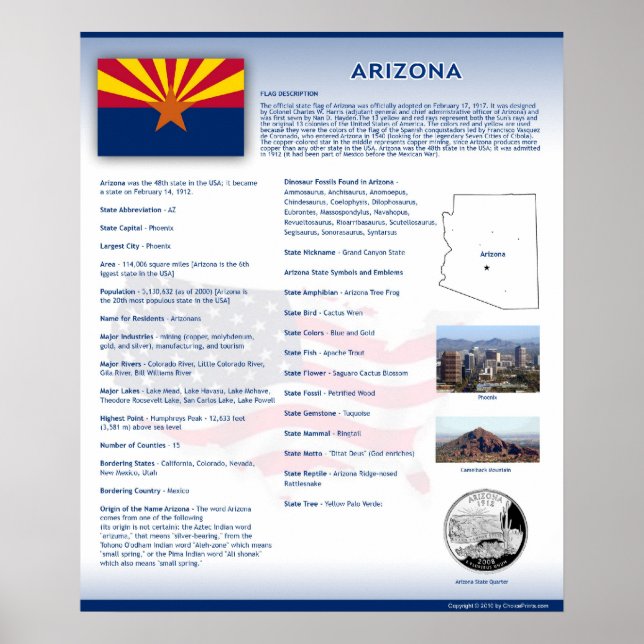 State of Arizona,AZ Posters (Front)