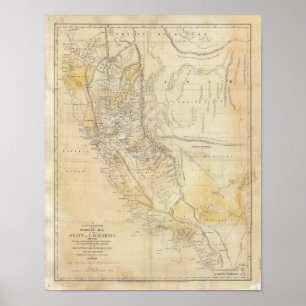 State of California Poster