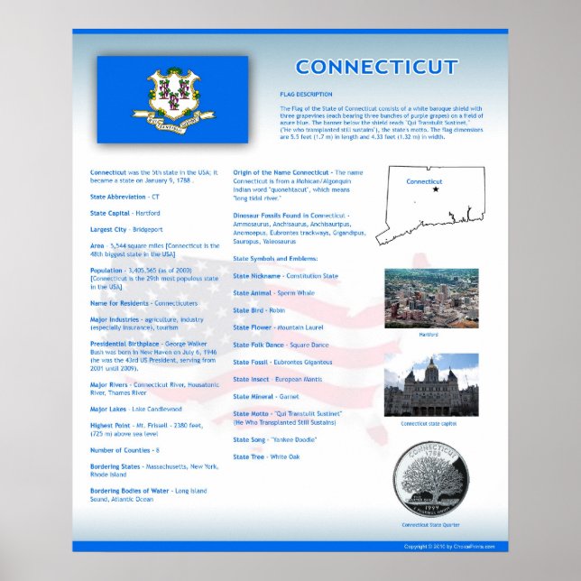 State of Connecticut,CT Posters (Front)