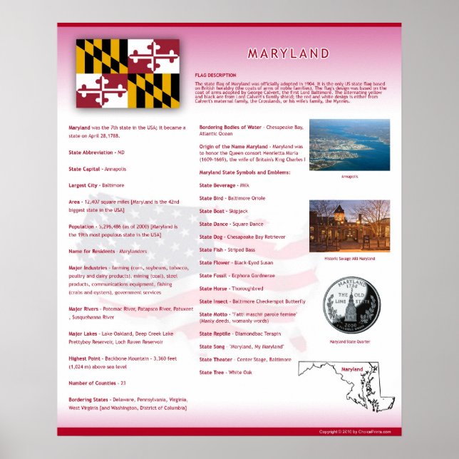 State of Maryland, MD Posters (Front)