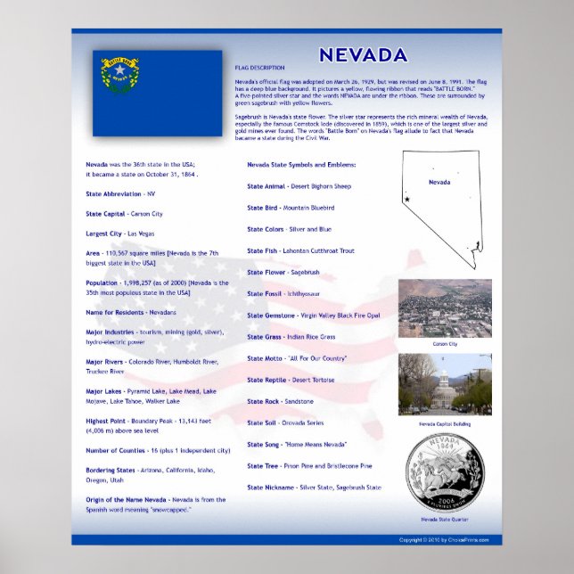 State of Nevada,NV Posters (Front)