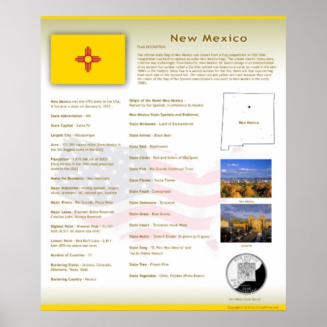 State of New Mexico,NM Posters (Front)