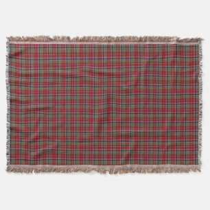 State of North Carolina Tartan Throw Blanket