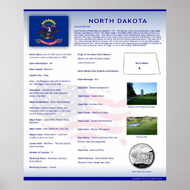 State of North Dakota,ND Posters (Front)