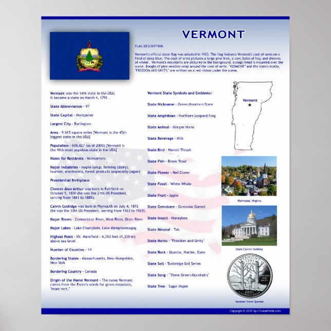 State of Vermont, VT Posters (Front)