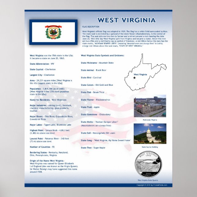 State of West Virginia,WV Posters (Front)