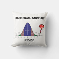 Statistical Anomaly Inside Bell Curve I Am Here