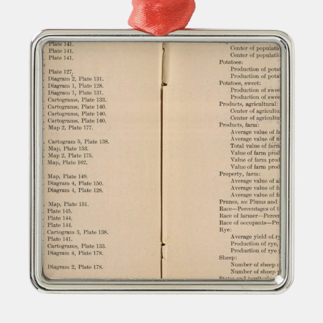 Statistical atlas 1900 8 metal tree decoration (Front)