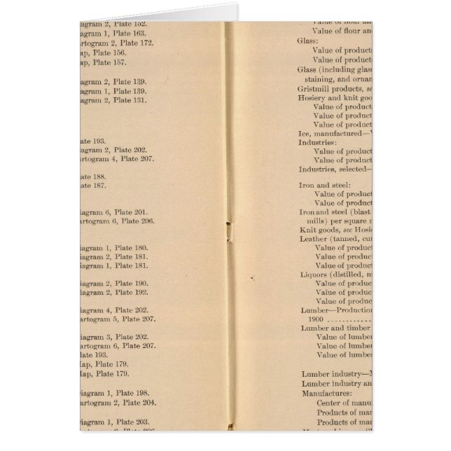 Statistical atlas 1900 9 (Front)
