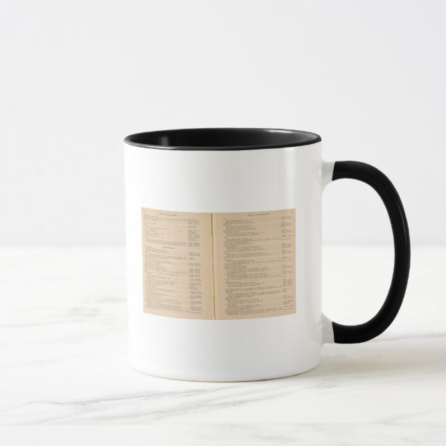 Statistical atlas 1900 9 mug (Right)