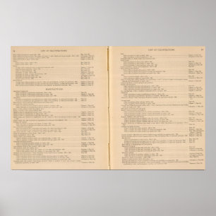 Statistical atlas 1900 9 poster