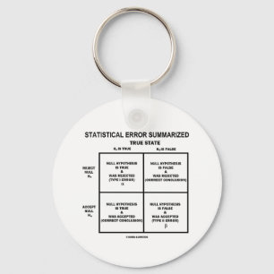 Statistical Error Summarized (Hypothesis Testing) Key Ring
