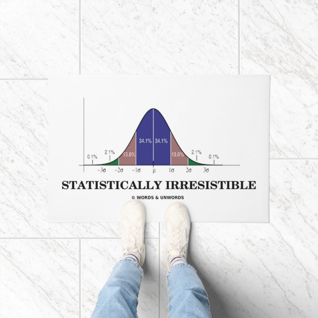 Statistically Irresistible Bell Curve Stats Humour Doormat (Indoor)