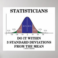 Statisticians Do It Within 3 Standard Deviations
