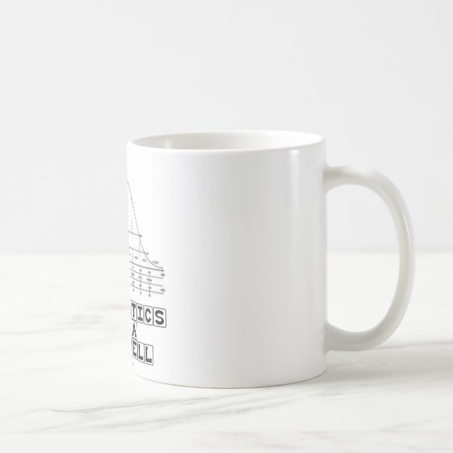Statistics In A Nutshell (Stats Cheat Sheet) Coffee Mug (Right)